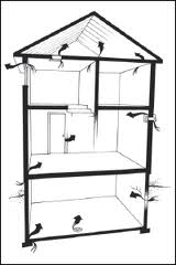 radon entry points in home outline